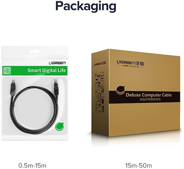 Фото - Кабель патч-корд UGREEN NW102 Cat 6 U/UTP Lan Cable 1.5m Black (60545)
