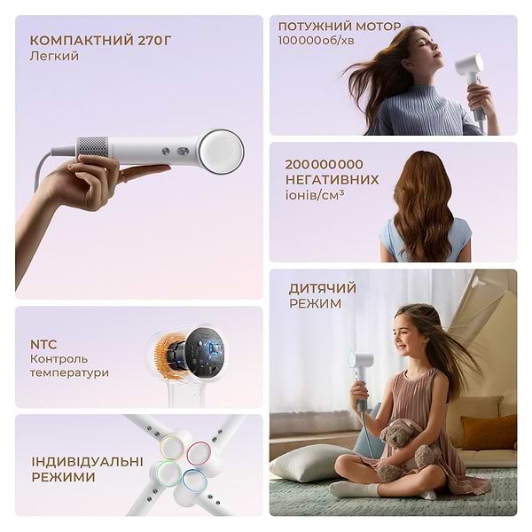 Фото - Фен Dreame Hair MINI Blue (AHG11AB)