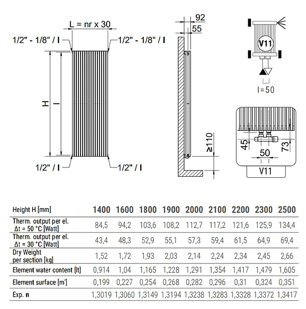 Фото - Радіатор опалення Cordivari ALICE 22 TANDEM EL. 14X1800 V11 T15 TELA OPACO (AT2214180V11T15A)