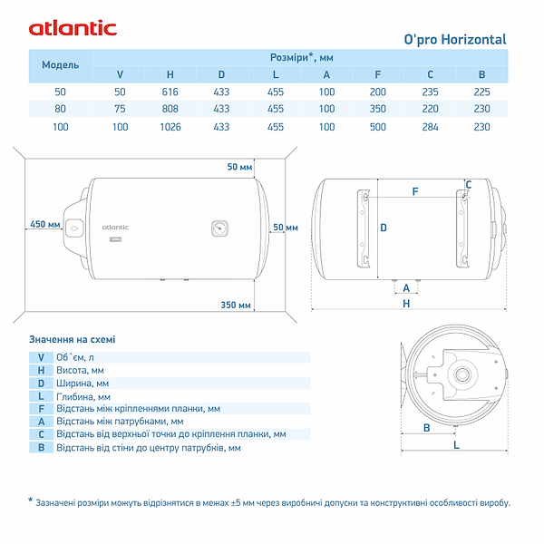 Фото - Водонагреватель Atlantic Opro Horizontal HM 100 D400S (1500W)
