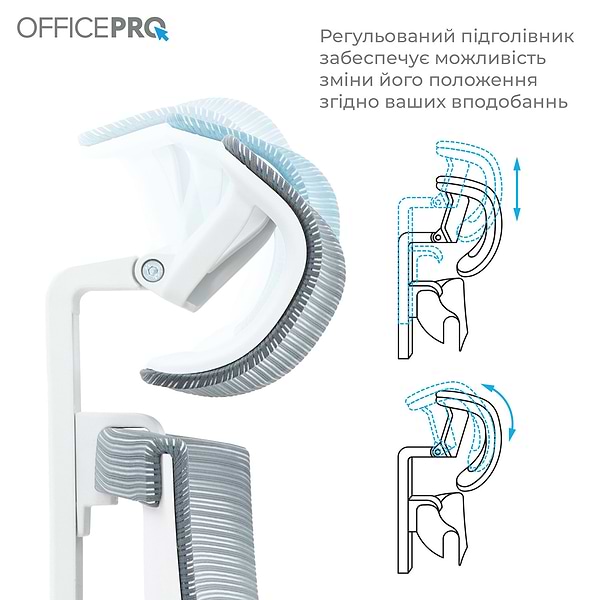Фото - Кресло офисное OfficePro Balance (OC550-W-DG-BL) White/Dark Gray/Blue