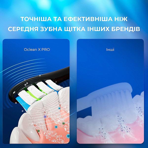 Фото - Зубна щітка електрична Oclean X Pro Aurora Purple (OLED) (Global)
