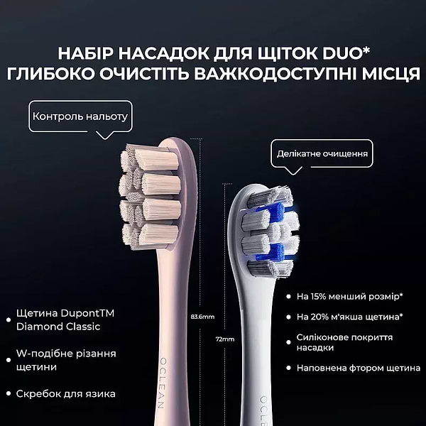 Фото - Зубна щітка електрична Oclean X Pro Digital Electric Toothbrush Dark Blue (6970810553482)