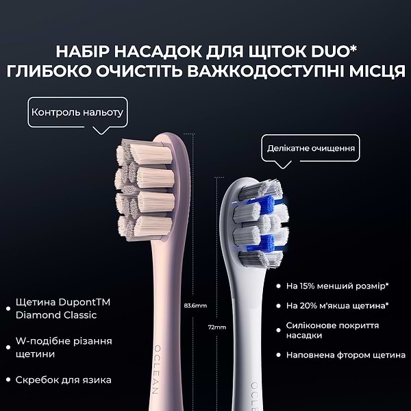 Фото - Зубна щітка електрична Oclean X Pro Digital Electric Toothbrush Purple (6970810553475)