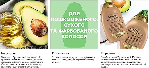 Фото - Шампунь жіночий OGX Brazilian Keratin Smooth для зміцнення волосся 385 мл (0022796976017)