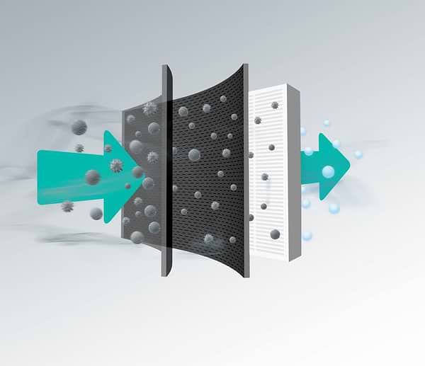 Фото - Фильтр для пылесоса Gorenje OHFACGFPRO 686995, VCEA21/22