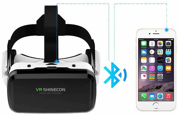 Фото - Очки виртуальной реальности Shinecon VR SC-G04BS