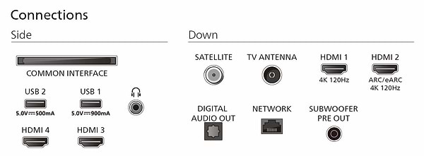 Фото - Телевизор Philips 55OLED910/12