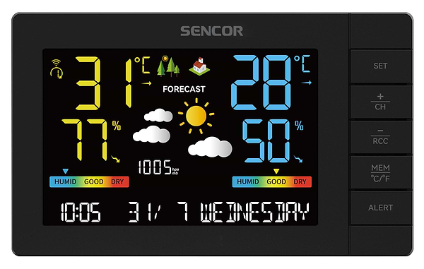 Фото - Метеостанция Sencor SWS4440