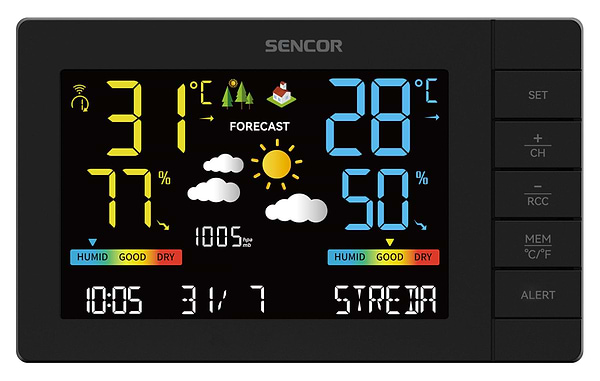 Фото - Метеостанция Sencor SWS4440