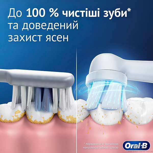 Фото - Зубная щетка электрическая Oral-B iO Series 2 (iOS2.1C9.1CK) Calm Pink