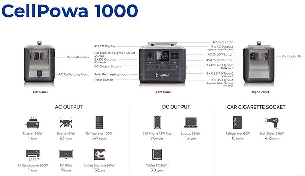 Фото - Зарядная станция универсальная BigBlue CellPowa 1000