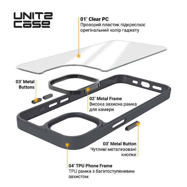 Фото - Чехол для смартфона Armorstandart UNIT2 for Apple iPhone 16e Black (ARM83852)