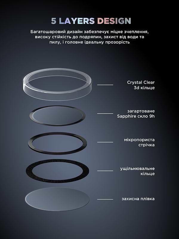 Фото - Захисне скло для смартфону Armorstandart для камери Supreme Black Icon for Samsung S24 Ultra Clear (ARM76616)