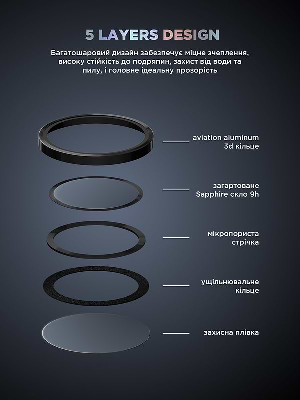 Фото - Захисне скло для смартфону Armorstandart для камери Supreme Black Icon for Samsung S24 Black (ARM76607)