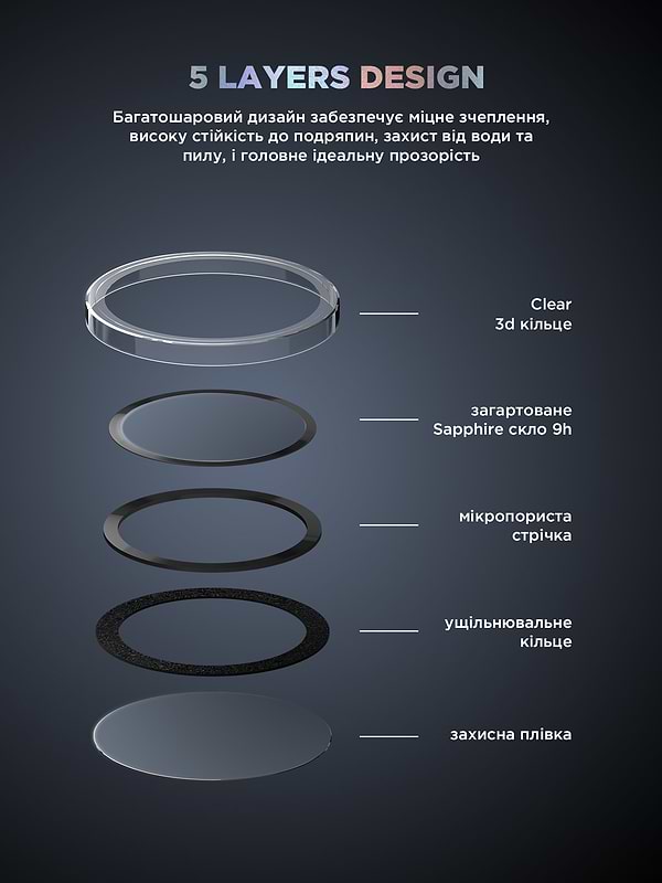 Фото - Захисне скло для смартфону Armorstandart для камери Supreme Black Icon for Samsung S24 Clear (ARM76614)