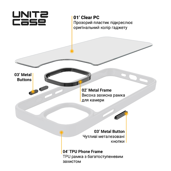 Фото - Чехол для смартфона Armorstandart UNIT2 for Samsung S25 Ultra Matte Clear (ARM81845)