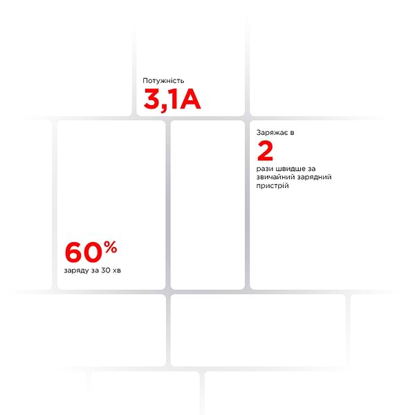 Фото - Сетевое зарядное устройство Armorstandart ARM59714