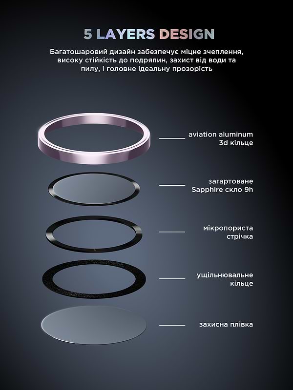 Фото - Захисне скло для смартфону Armorstandart для камери Supreme BI for iPhone 17 Purple (ARM86446)