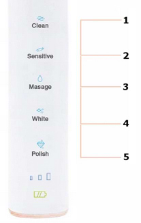 Фото - Зубная щетка электрическая Oromed ORO BRUSH WHITE