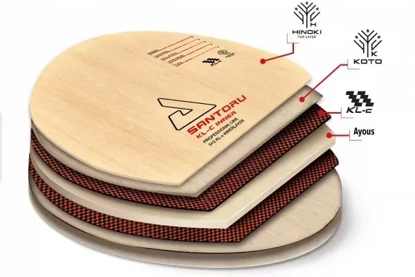 Фото - Основа для ракетки Joola Santoru KL-C Inner ST (65057)