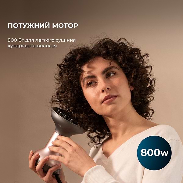 Фото - Фен Cecotec Ionicare MagiCurls Grey (CCTC-04417)