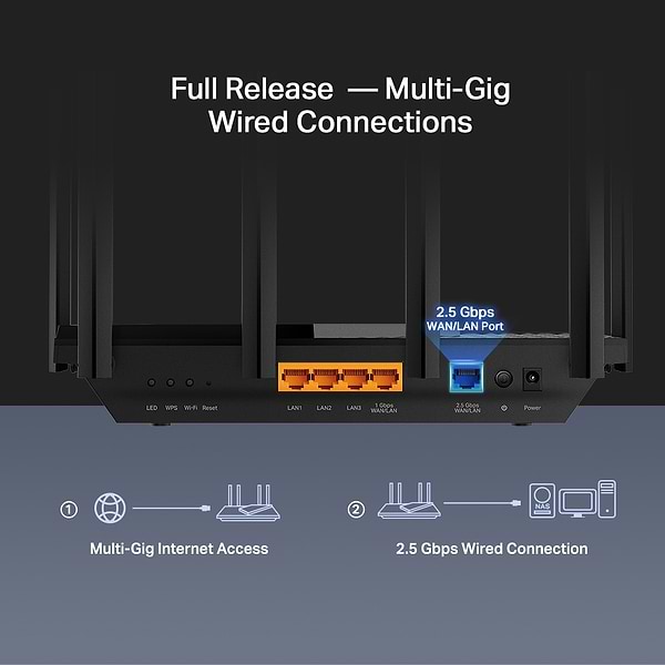 Фото - Маршрутизатор інтернет WiFi6 TP-Link Archer AX72 Pro
