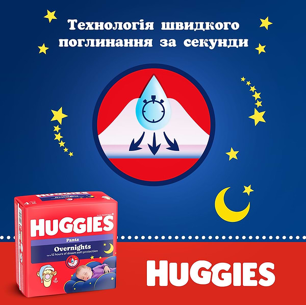 Фото - Одноразовые подгузники-трусики Huggies Pant Размер 6 (15-25 кг), 22 шт. (5029053581101)