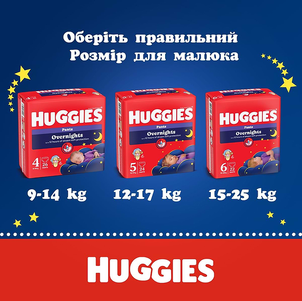 Фото - Одноразові підгузки-трусики Huggies Pant Розмір 5 (12-17 кг), 24 шт. (5029053581095)