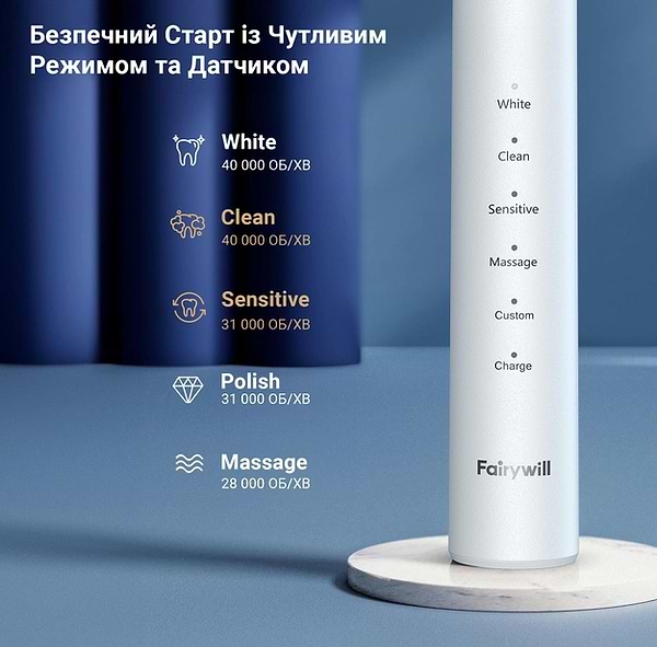 Фото - Зубна щітка електрична Fairywill P80 White