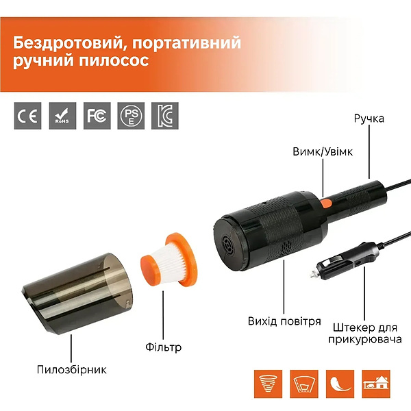 Фото - Пылесос ручной для автомобиля INSPIRE A-041 (ins-A-0410)