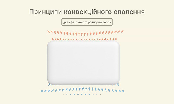 Фото - Конвектор Mill PA900WIFI3MP