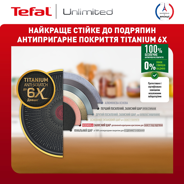 Фото - Уцінка - Сковорода для млинців Tefal G2550102 Unlimited 19 см