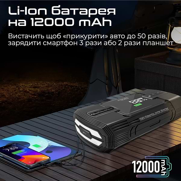 Фото - Пускозарядний пристрій Promate patrolpack-3