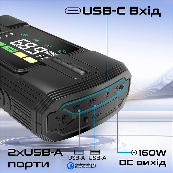 Фото - Пускозарядний пристрій Promate patrolpack-3