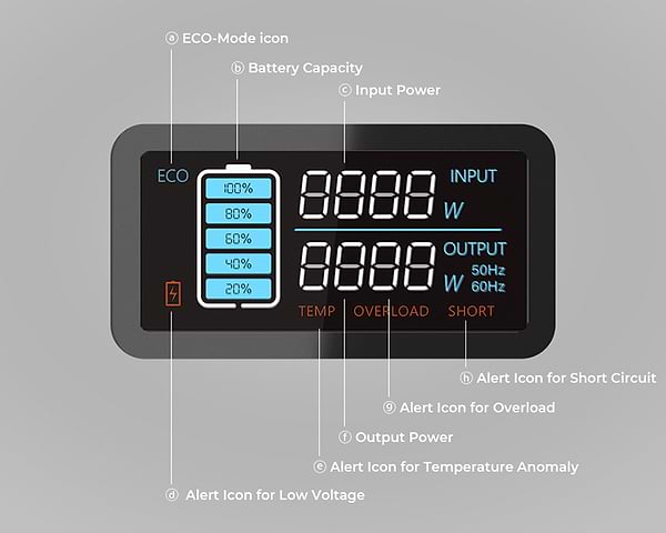 Фото - Уцінка - Зарядна станція універсальна Bluetti PowerOak EB55 700W 150000mAh (PB930340)