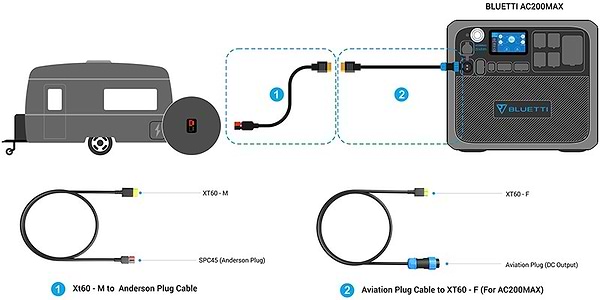 Фото - Кабель для зарядной станции Bluetti RV 12V для AC200MAX