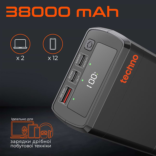 Фото - Батарея мобільна techno 38000mAh PDC130
