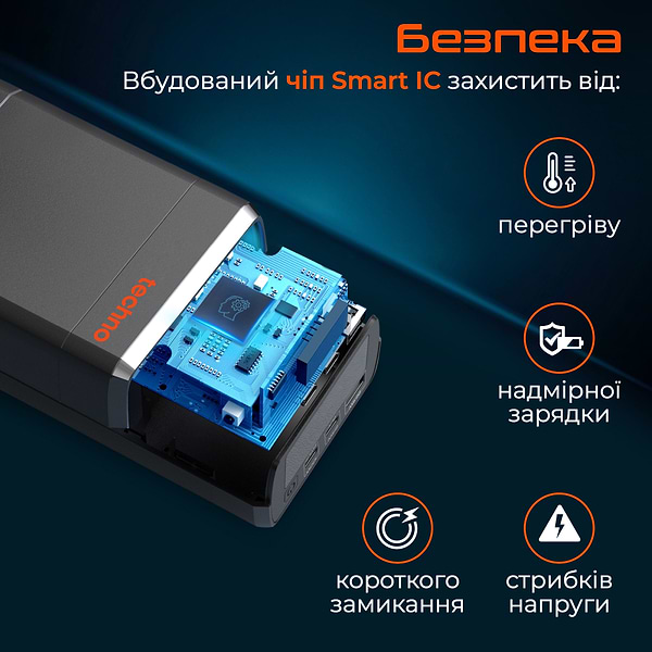 Фото - Батарея мобільна techno 38000mAh PDC130