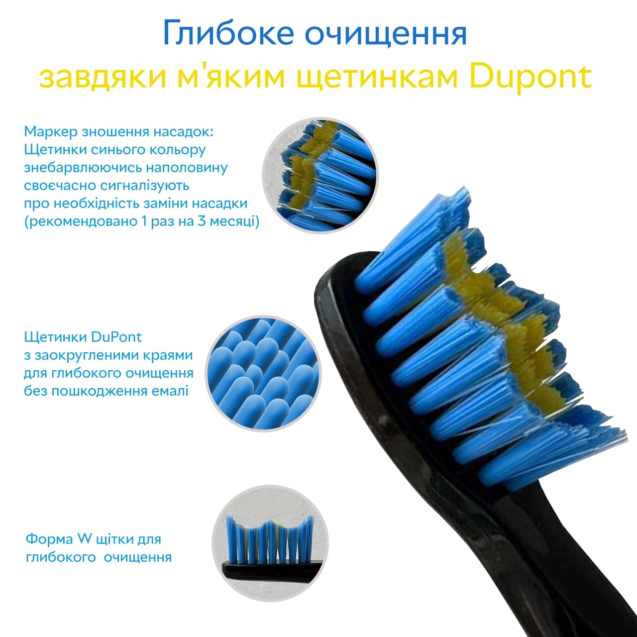 Фото - Насадка для зубной щетки Pecham Travel White (0009119080118)