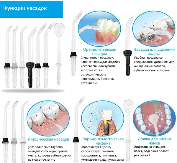 Фото - Уцінка - Іригатор Pecham Professional 600 мл чорний #