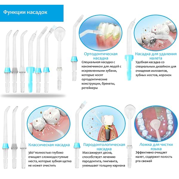 Фото - Іригатор Pecham Professional White Edition