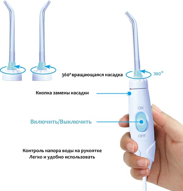 Фото - Іригатор Pecham Professional White Edition