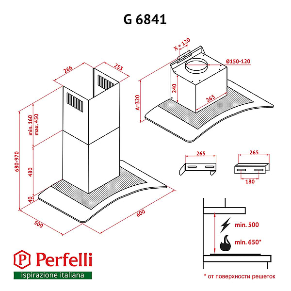 Фото - Уцінка - Витяжка декоративна Perfelli G 6841 I #
