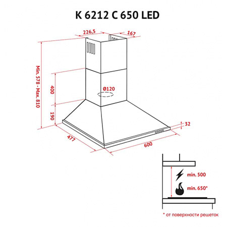 Фото - Вытяжка декоративная Perfelli K 6212 C IV 650 LED