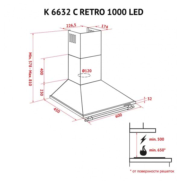 Фото - Вытяжка декоративная Perfelli K 6632 C IV RETRO 1000 LED