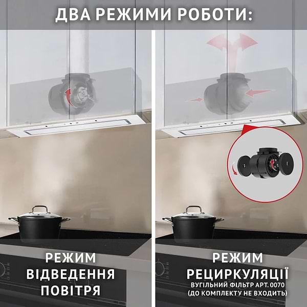 Фото - Вытяжка встраиваемая Perfelli NUOVA 6PWRX BIANCO