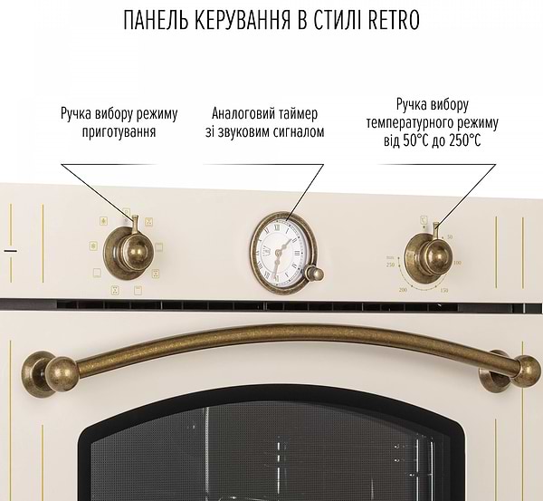 Фото - Духовой шкаф электрический Perfelli RETRO 6A8N BEIGE