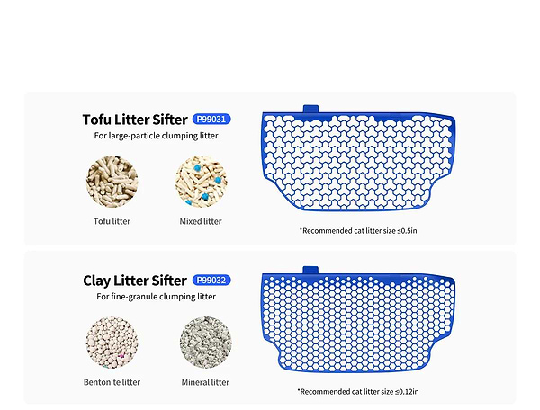 Фото - Просіювач для лотка PETKIT PUROBOT ULTRA P99031