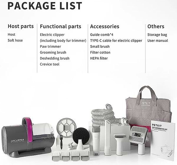 Фото - Машинка для стрижки животных PETKIT 5 in 1 Grooming Kit (LM4)